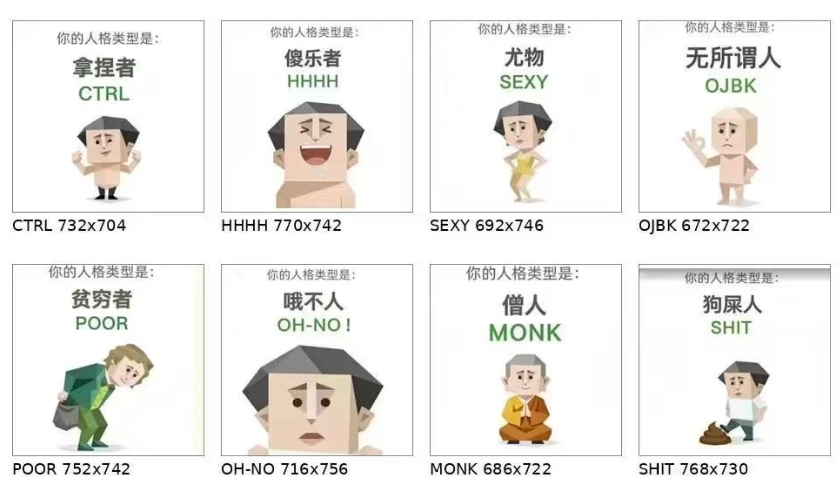 China's latest viral quiz isn't MBTI — it's a brutally unserious drag of your entire personality